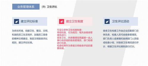 智慧校園生活 江西學(xué)校宿舍與餐飲一體化管理系統(tǒng)解決方案